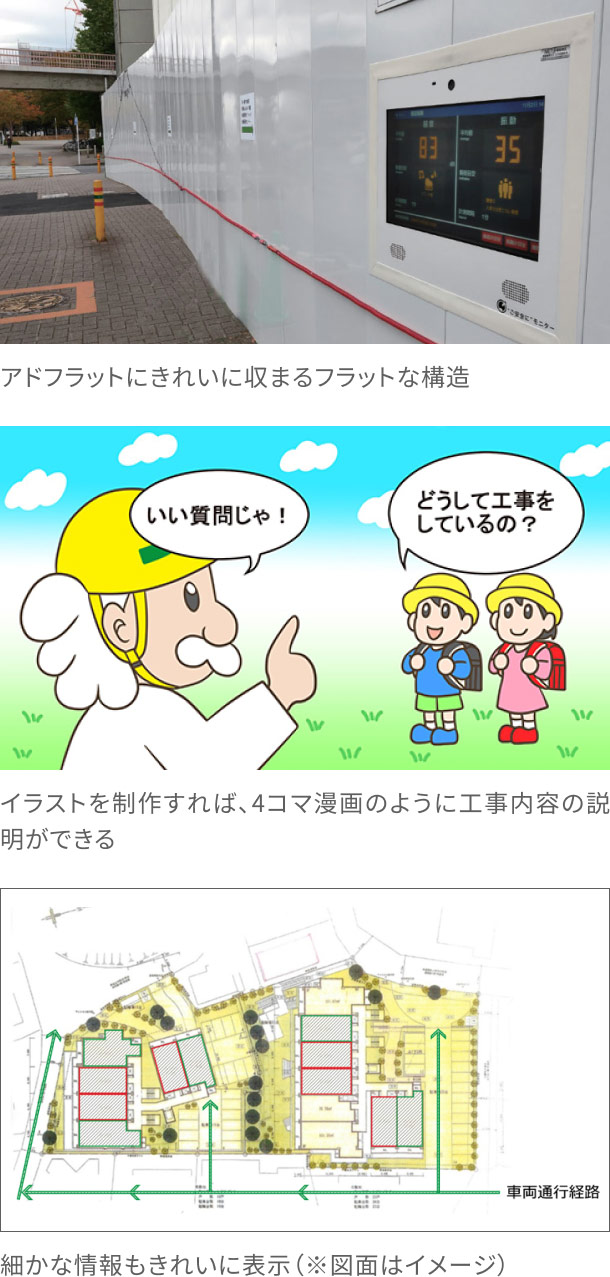 アドフラットにきれいに収まるフラットな構造　イラストを制作すれば、4コマ漫画のように工事内容の説明ができる　細かな情報もきれいに表示（※図面はイメージ）