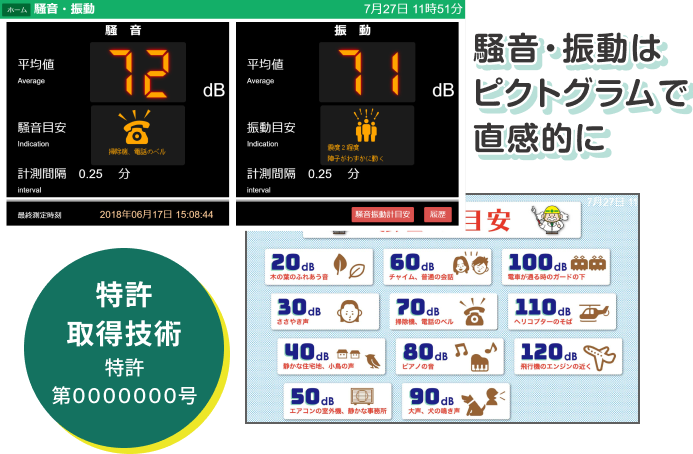 騒音・振動はピクトグラムで直感的に