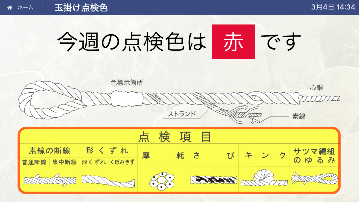 玉掛けワイヤー点検色の画像