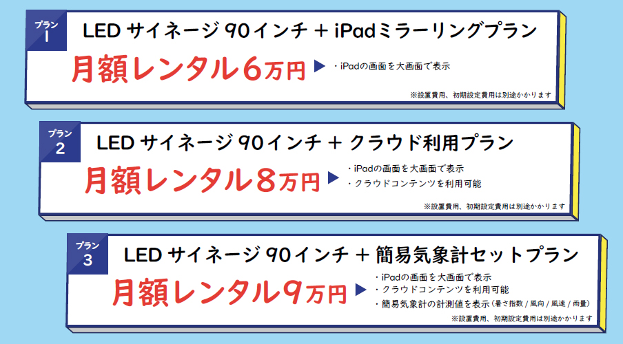 LEDデジタルサイネージ