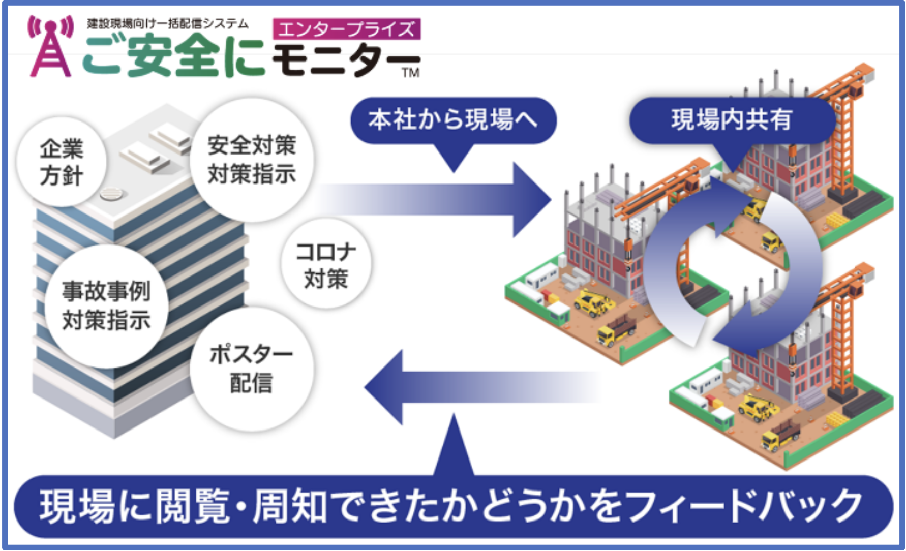 スクリーンショット 2022-02-09 17.36.37